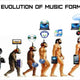 The Evolution Of Music Formats - Chinchilla Choons
