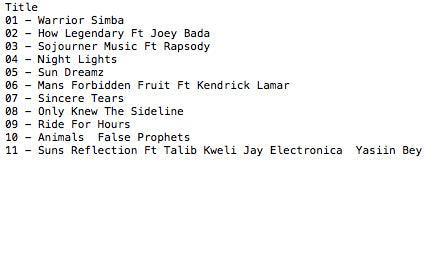 J Cole & 9th Wonder - Wonders Of A Cole World - Chinchilla Choons